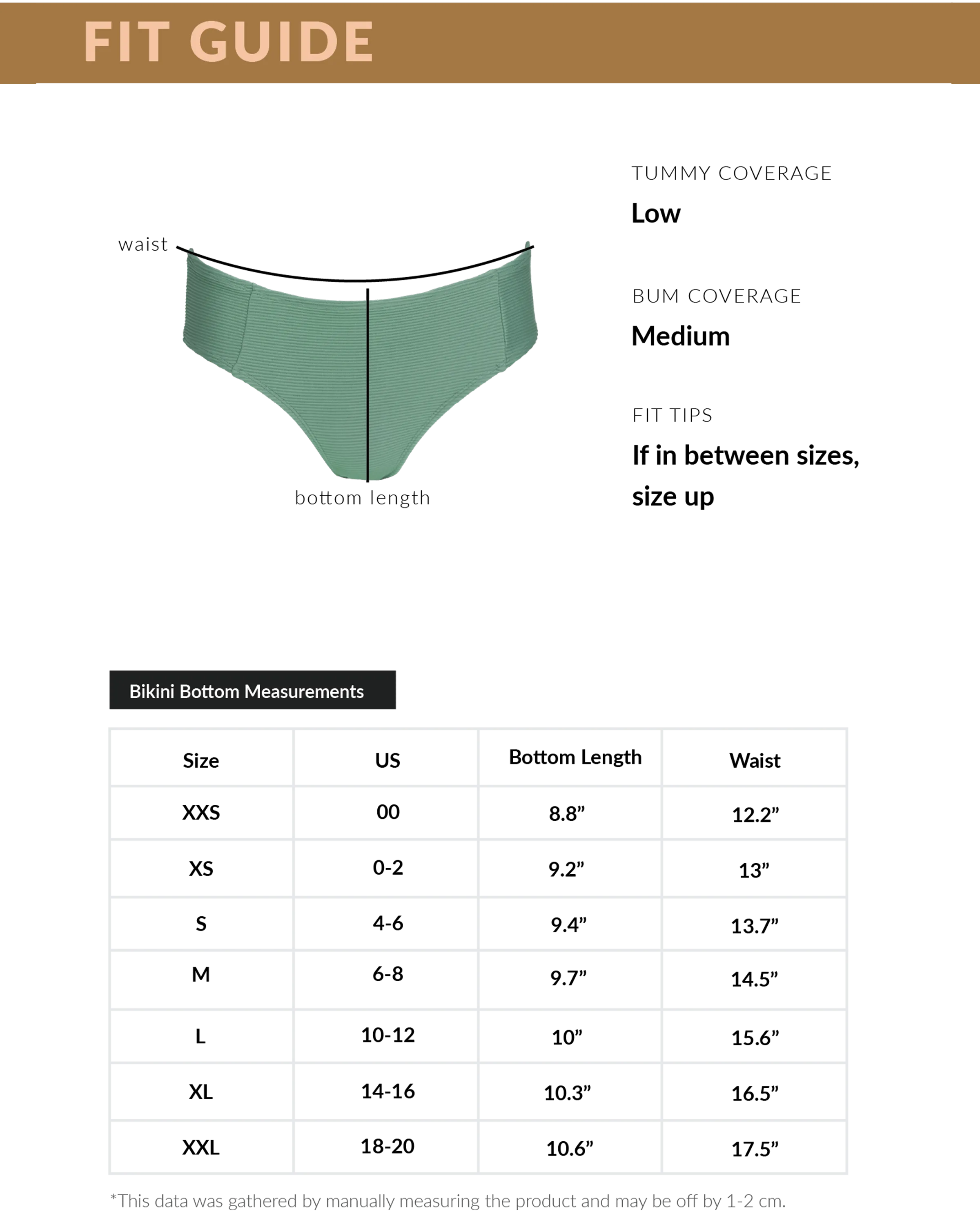 Textured Pine Bikini Bottom